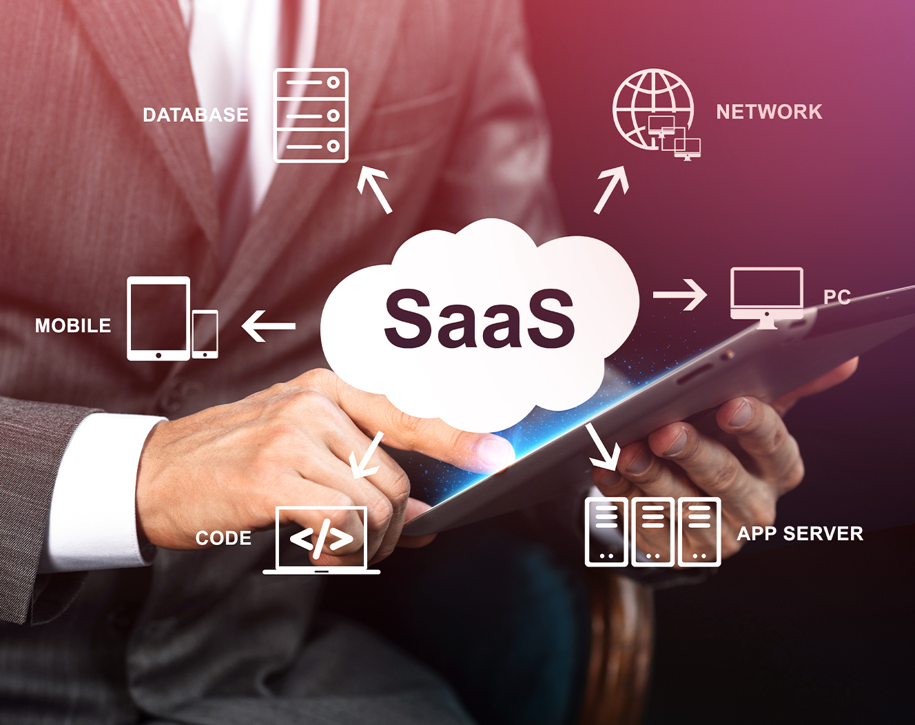 Tech & SaaS